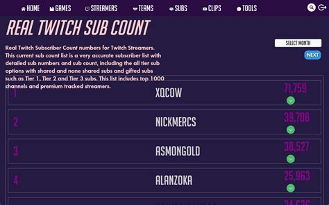 twitch most subscribers|highest twitch sub count.